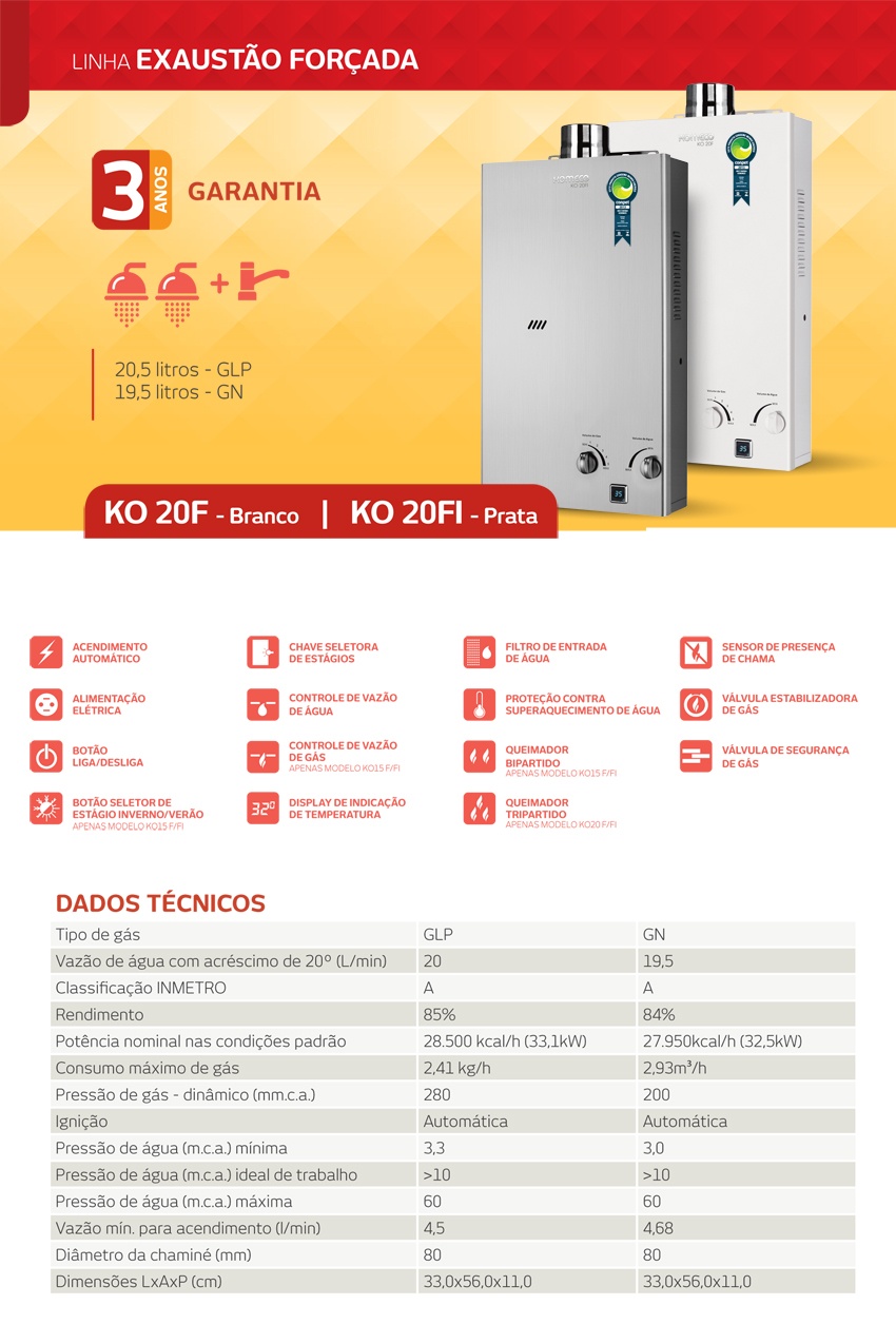 KO 20F e KO 20FI