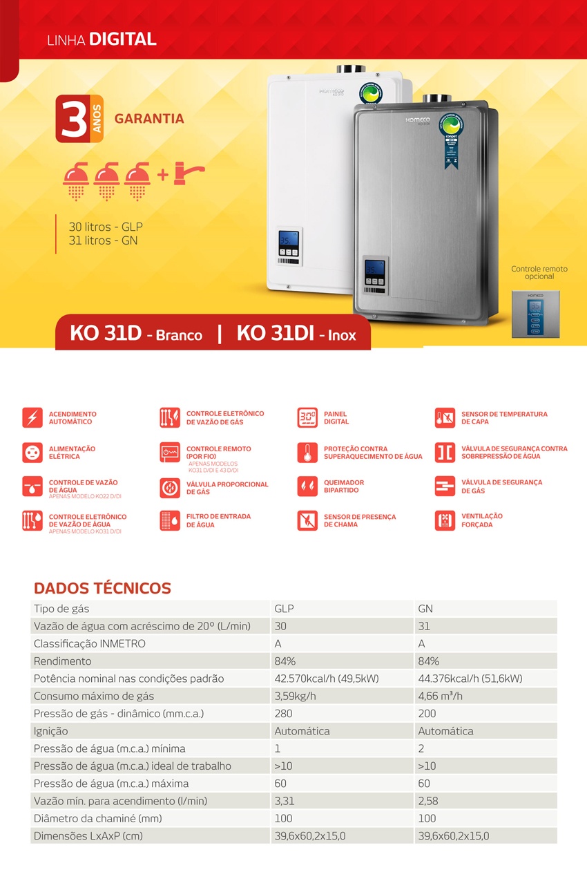 KO 31d e KO 31dI
